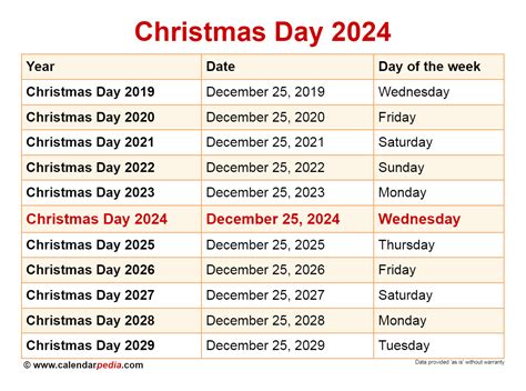 chrismas 2024|what date is christmas 2024.